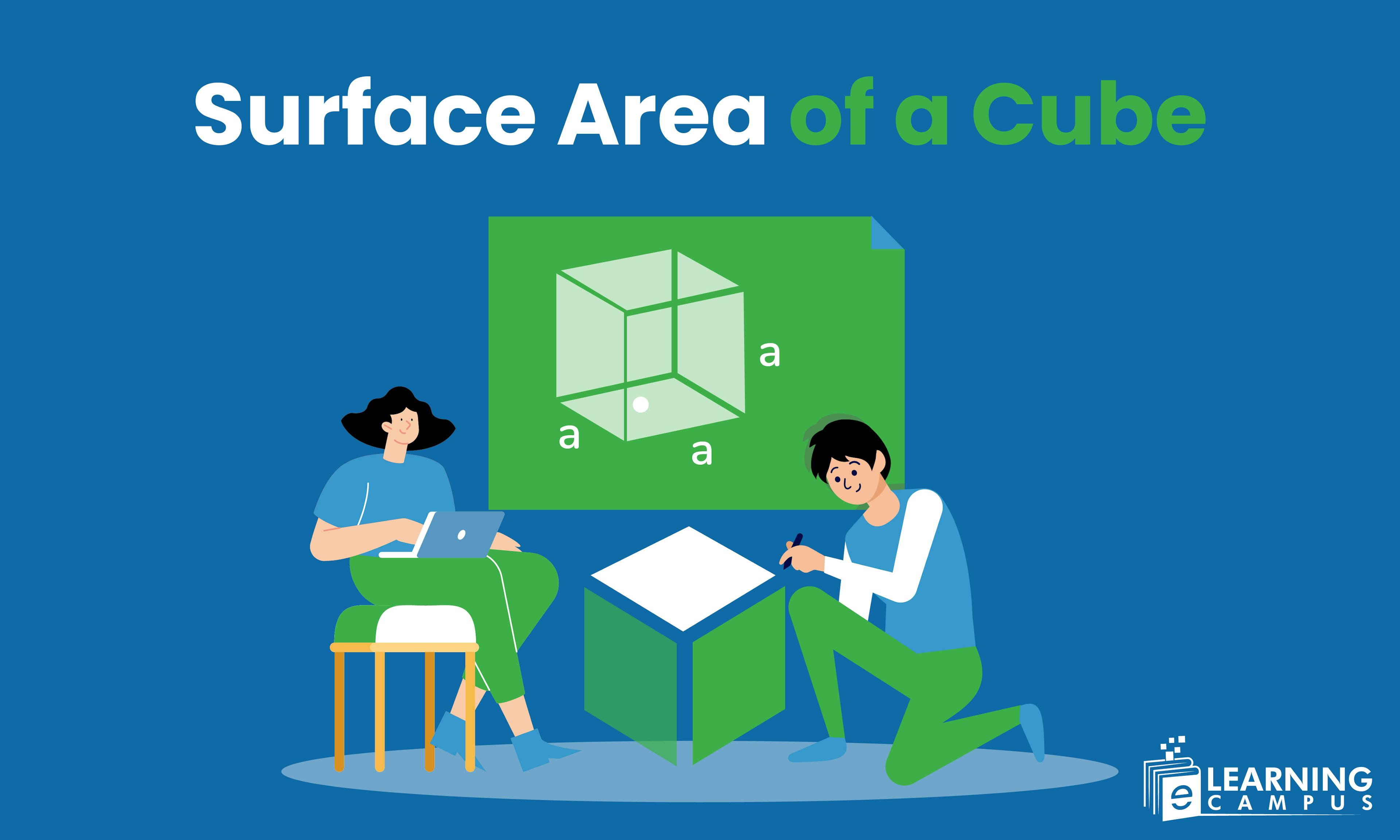 surface area of a cube