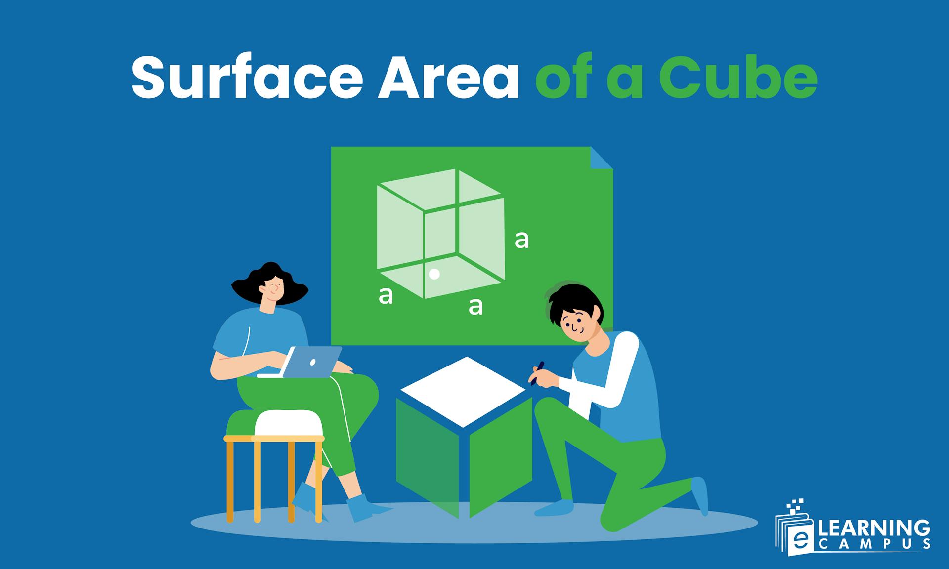 surface area of a cube