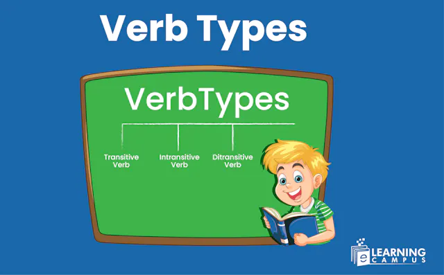 Verb types in English Grammar. Definition, Categories, and Forms with ...