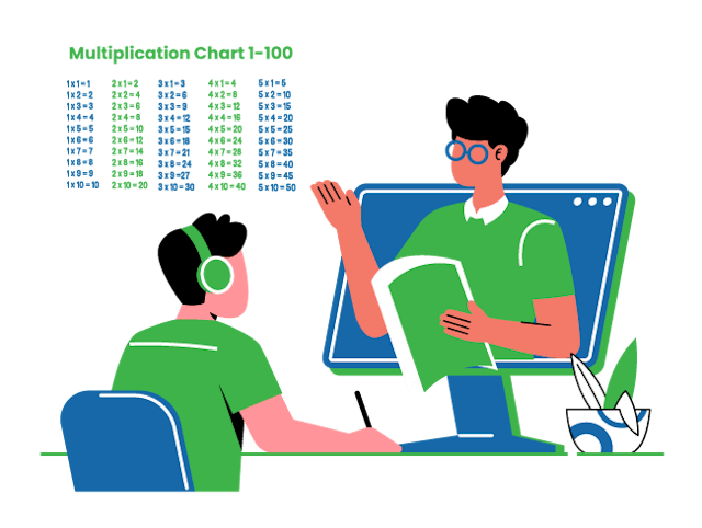 Online math tutor