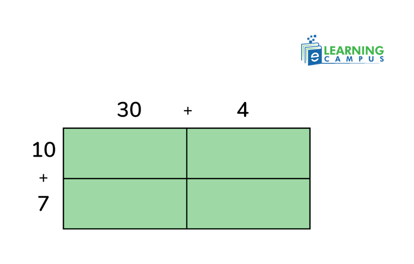 Solve 34x17 using an area model
