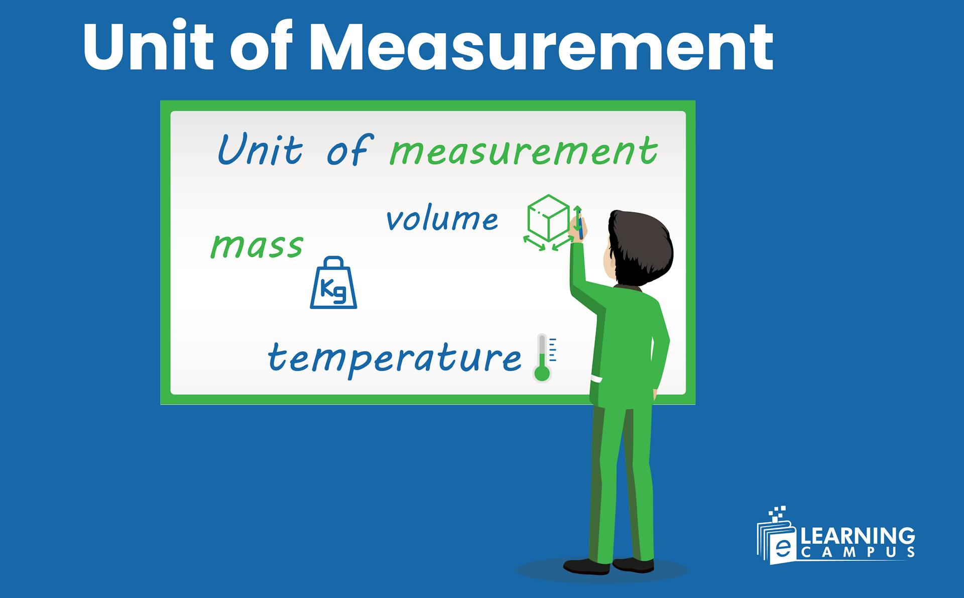 Unit of Measurement