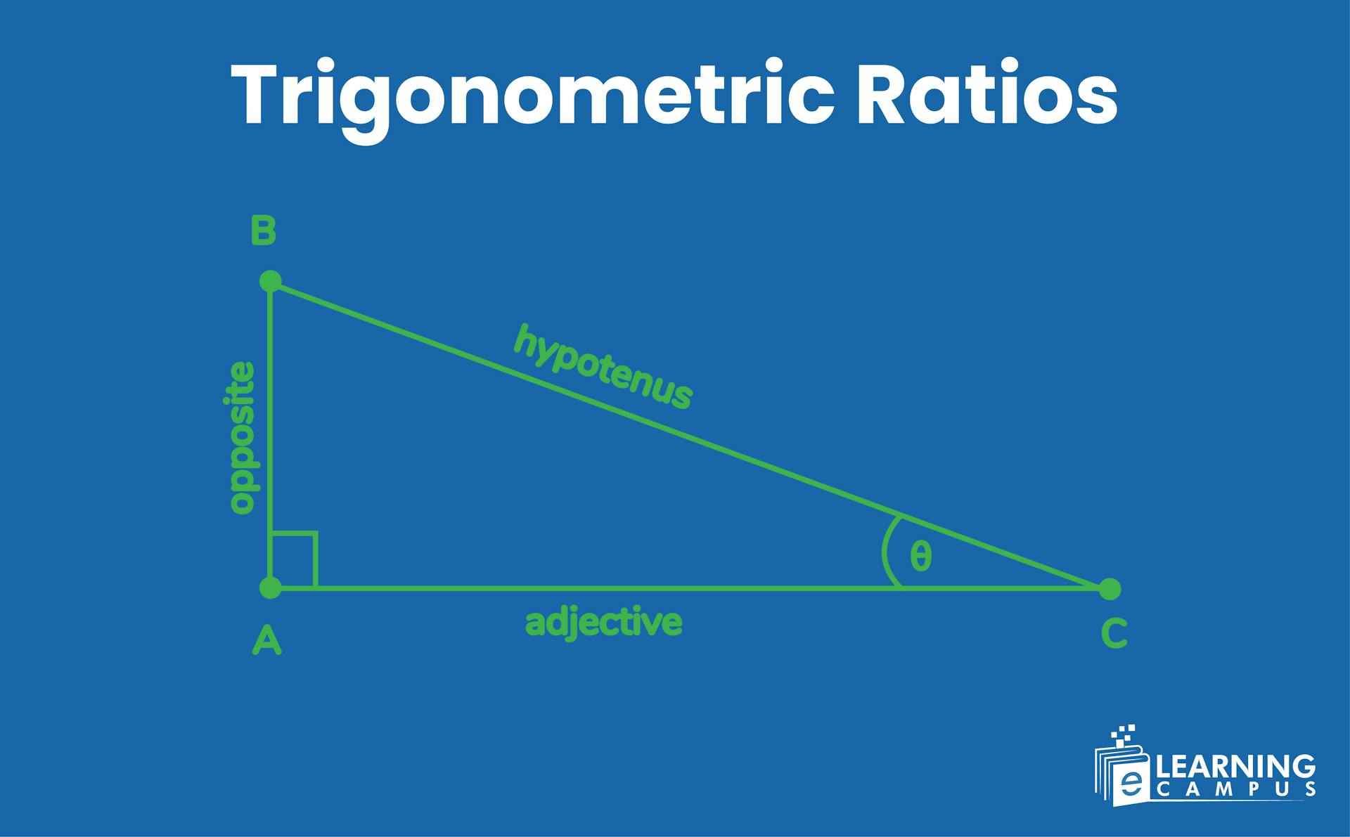 trigonometric ratios