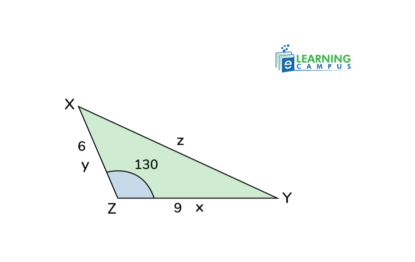 law of cosines SAS. 