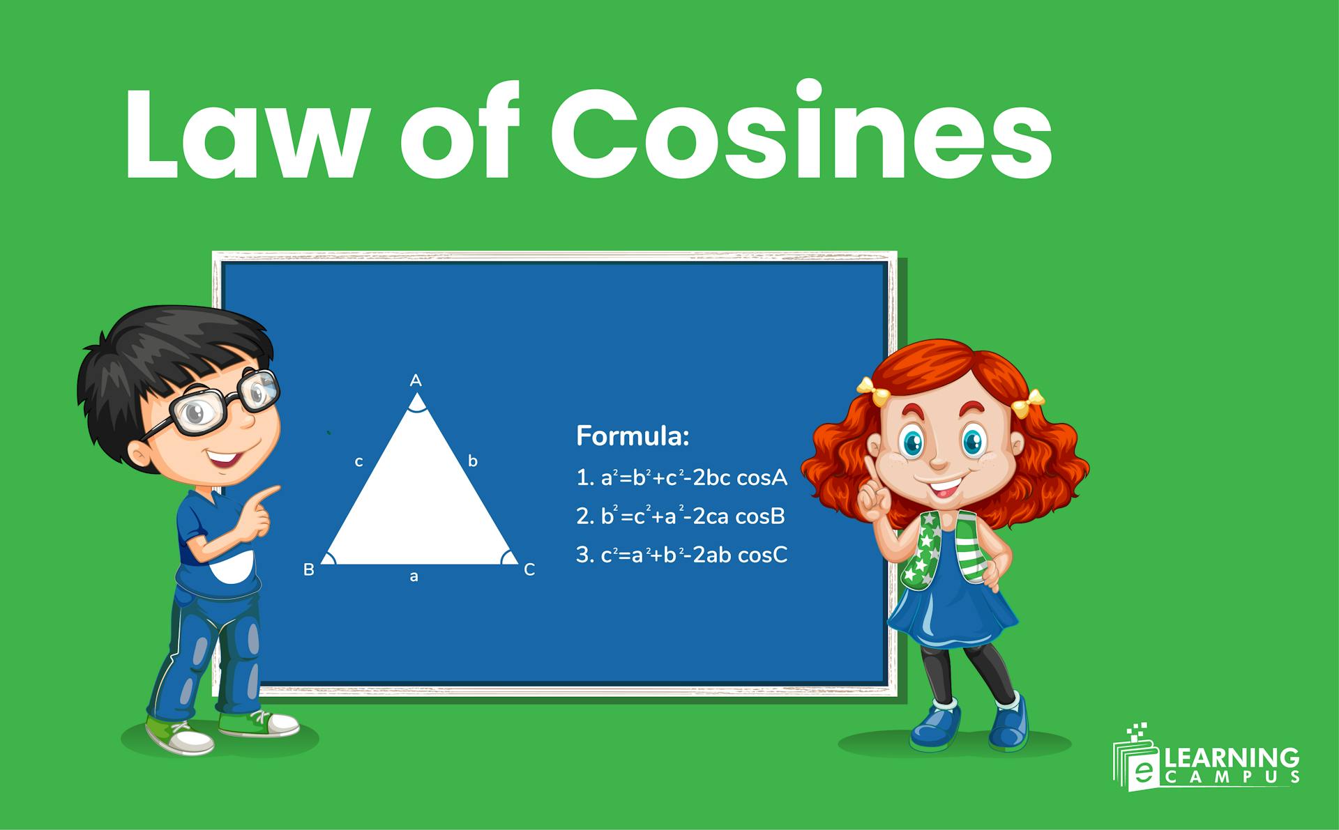 law of cosines