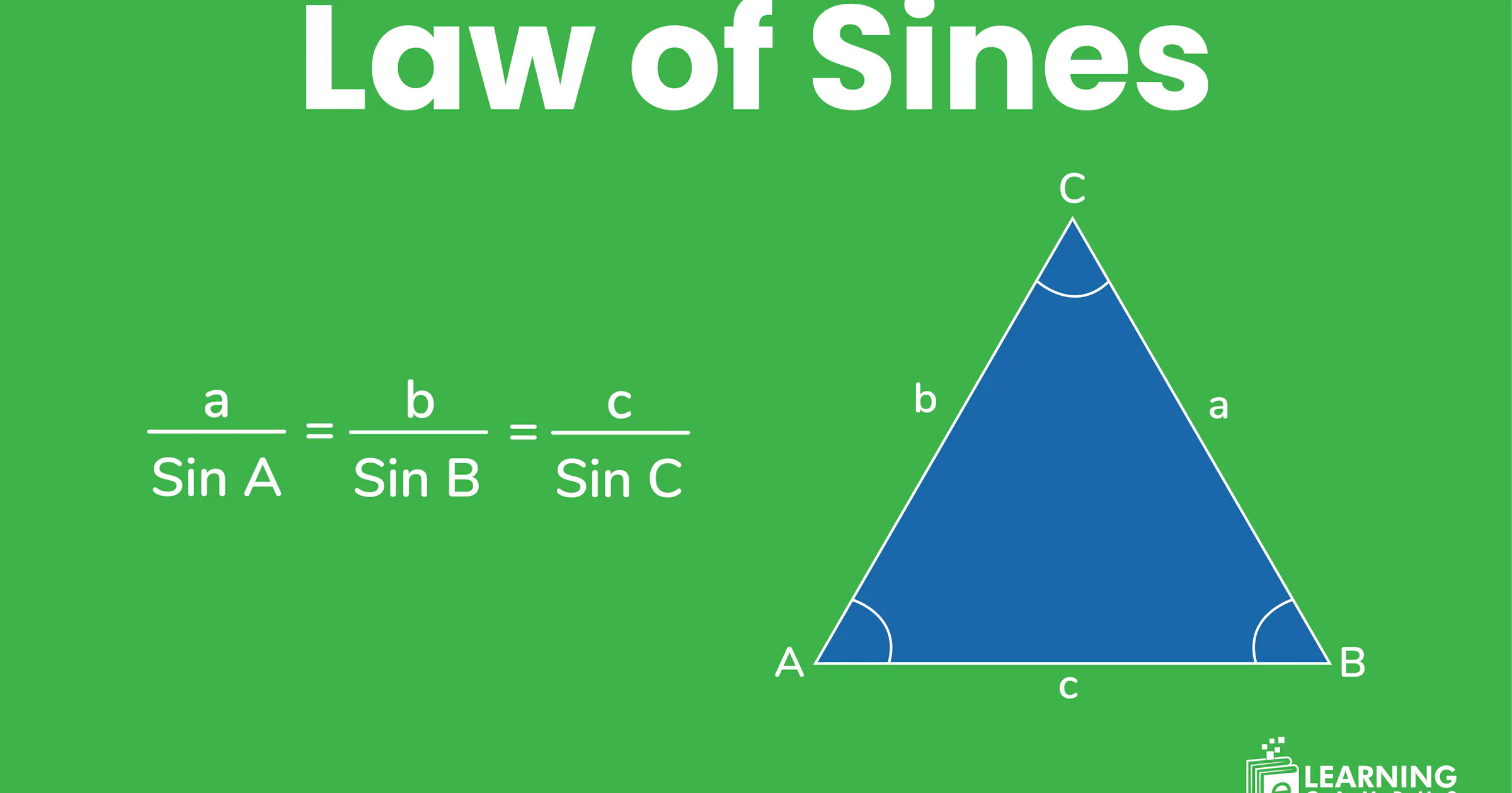 Law of Sines – Definition, Formula, Proof, and Applications