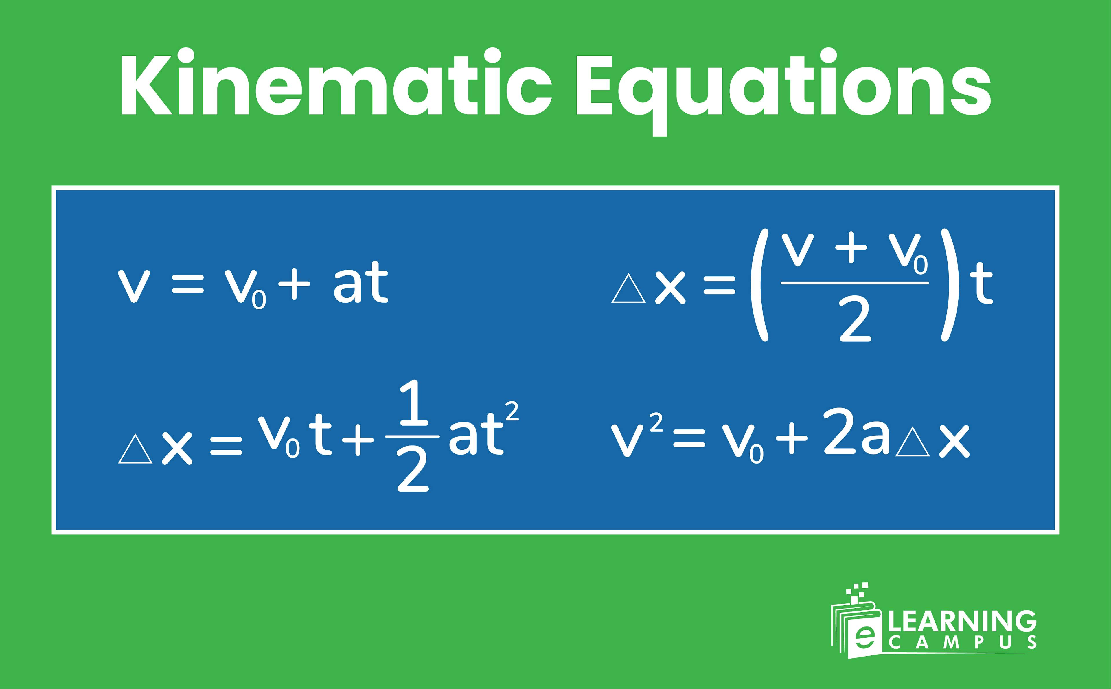 Kinematic Equations