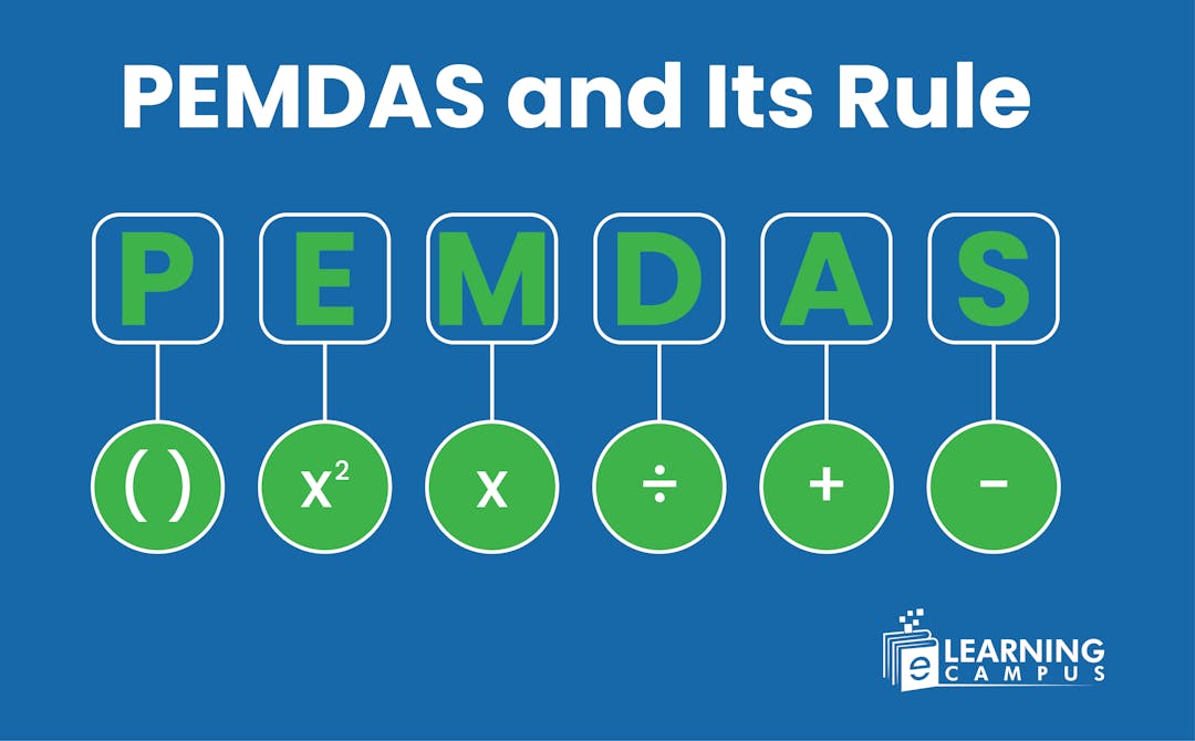 PEMDAS Rule Explained- Order of Operations in Math with Examples