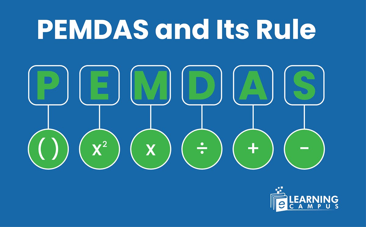 PEMDAS Rule Explained- Order of Operations in Math with Examples