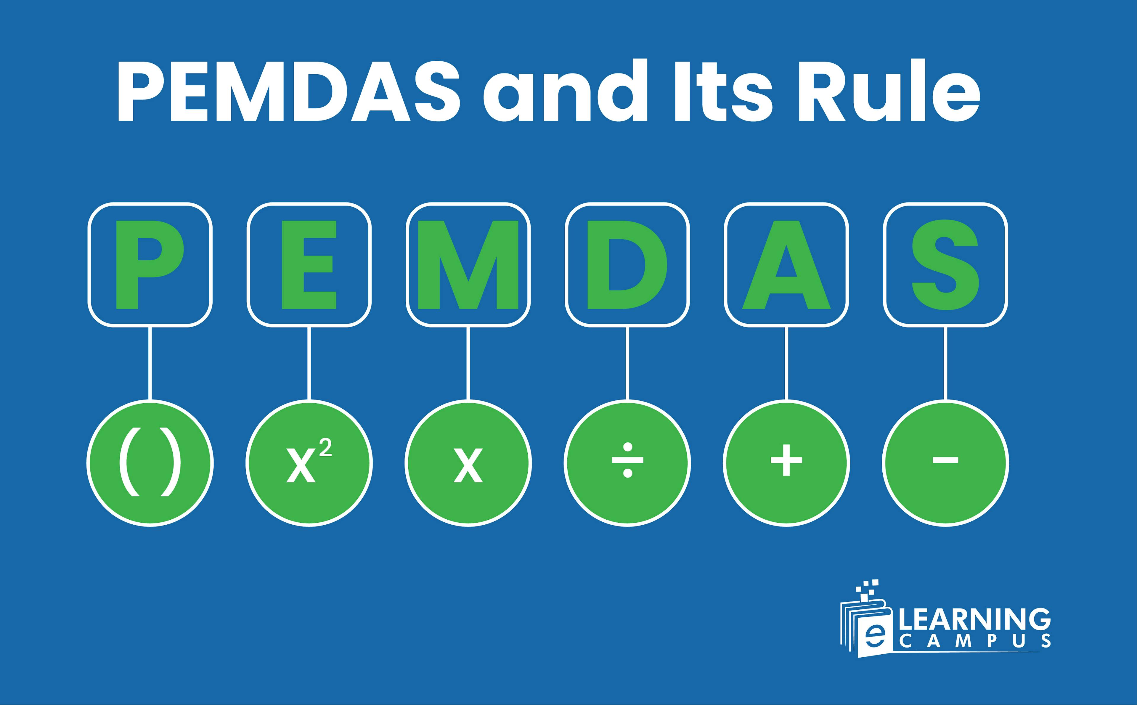 PEMDAS Rule Explained- Order of Operations in Math with Examples