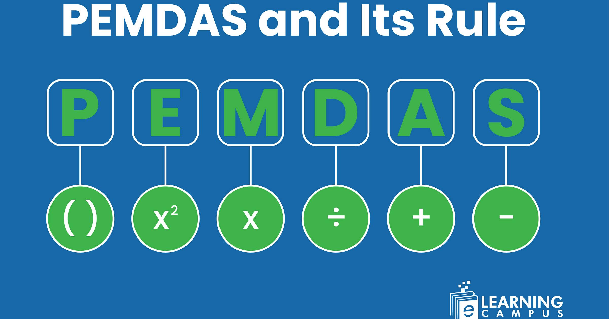 PEMDAS Rule Explained- Order of Operations in Math with Examples