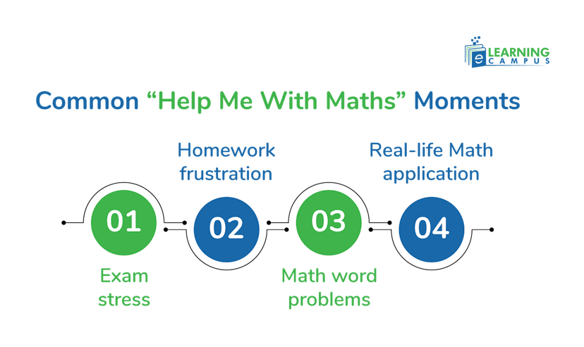 Help me with Maths moments