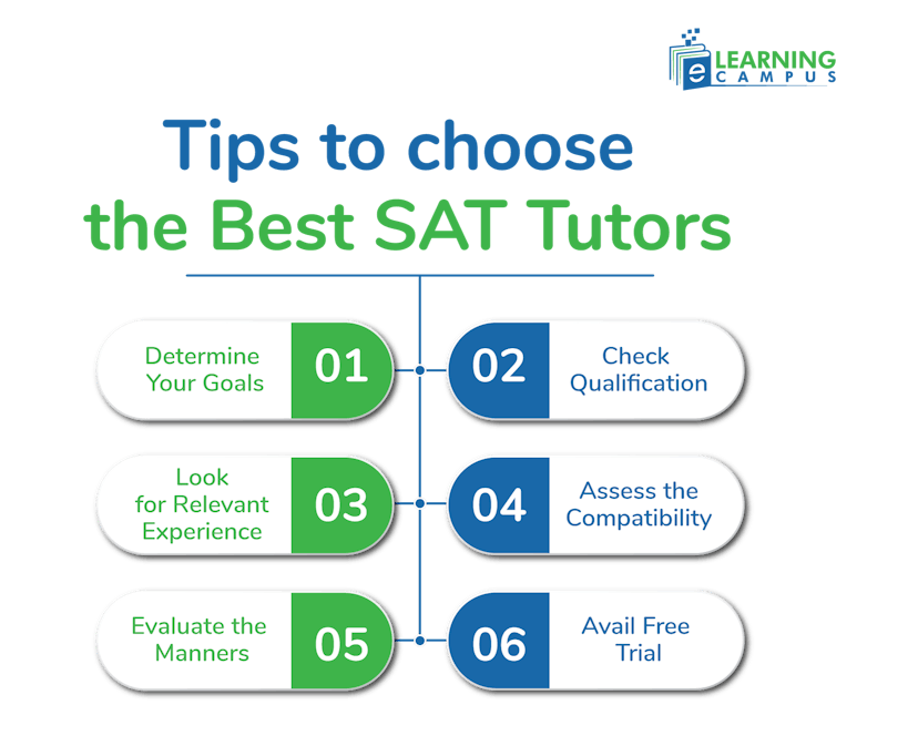 Tips to choose the Best SAT Tutors
