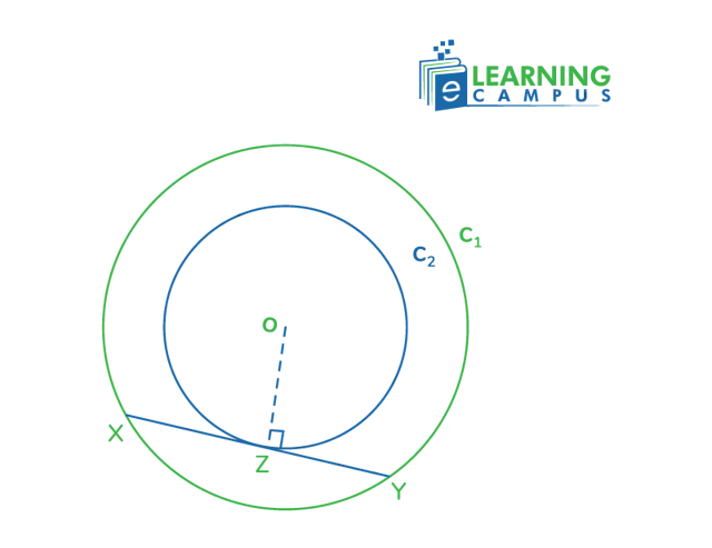 Concentric Def Concentric Circles- Definition, Formula, and Theorem