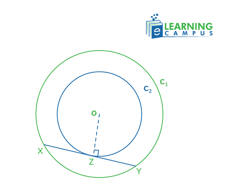 Concentric circle theorem proof