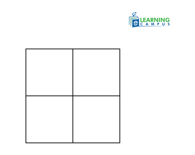 How to create punnet square