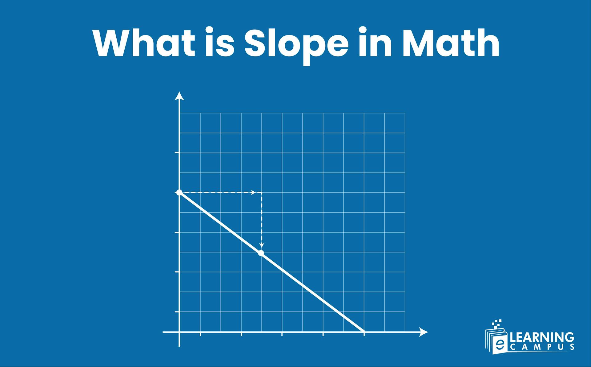 Slope in Math explained