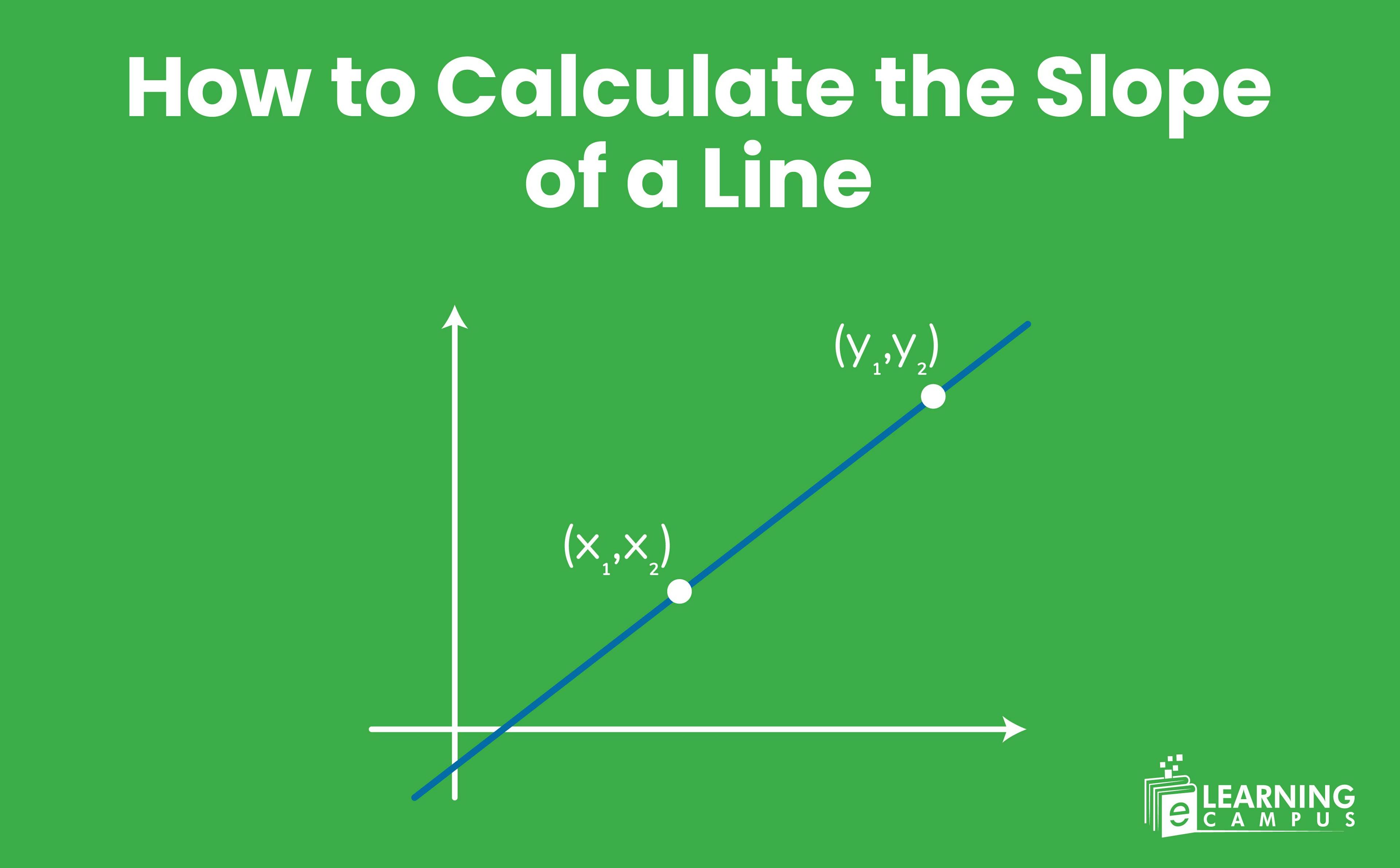 How to Calculate the Slope of a Line – Explained 