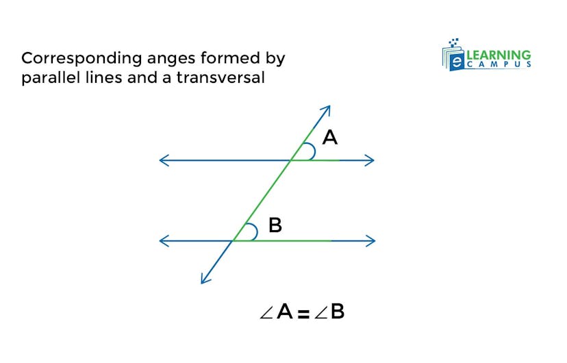 Corresponding Angles With Parallel Lines