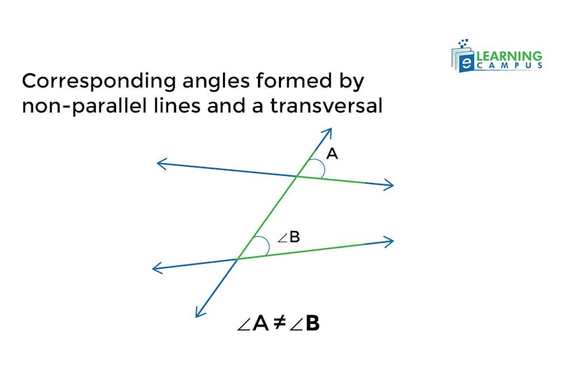 Corresponding Angles With Non-Parallel Lines