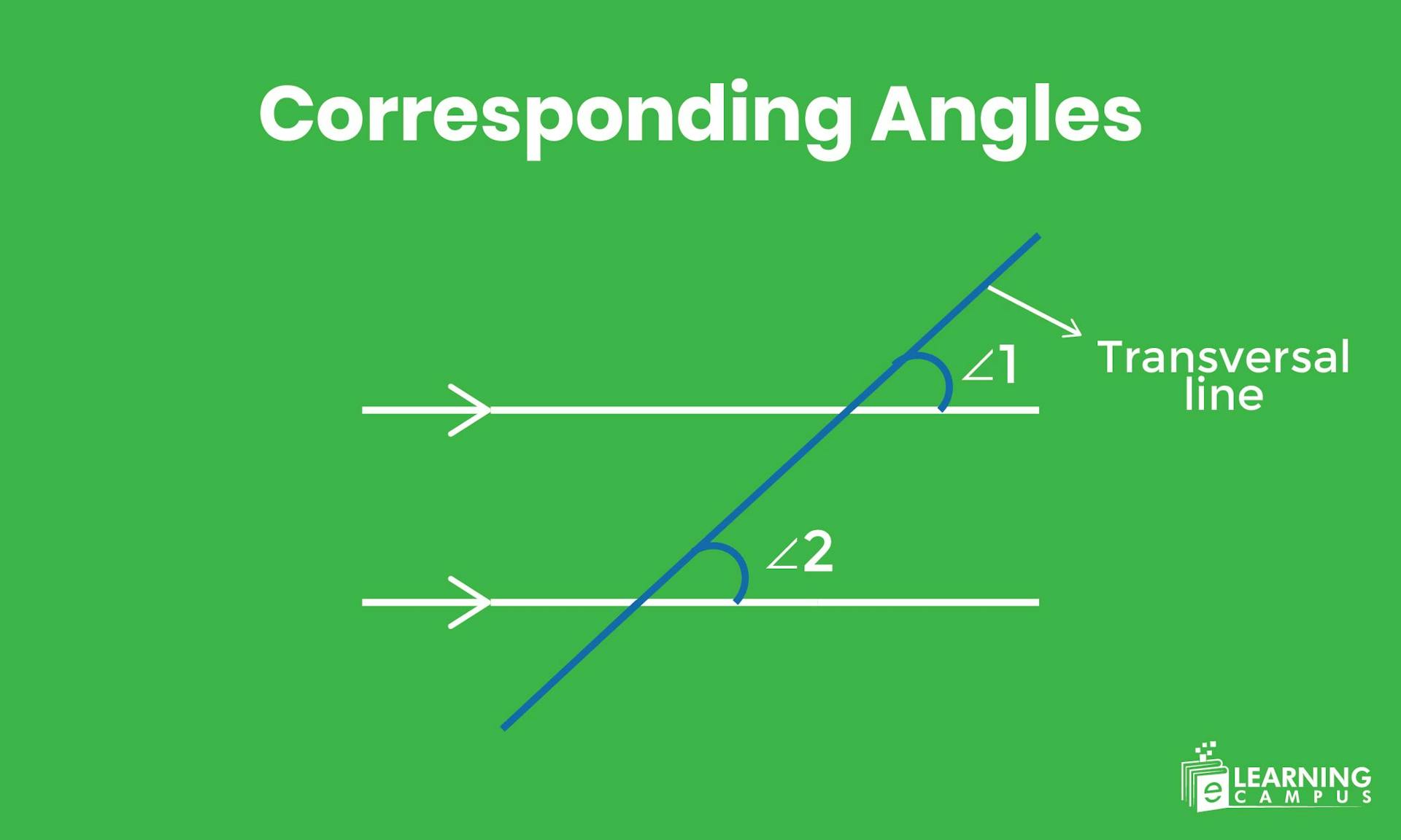 Corresponding Angles Explained 