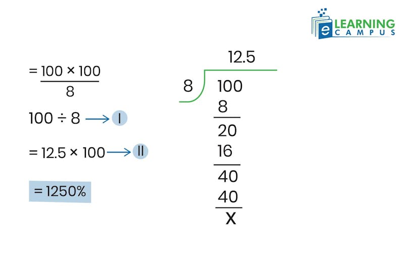 What is 100 of 8 in percentage