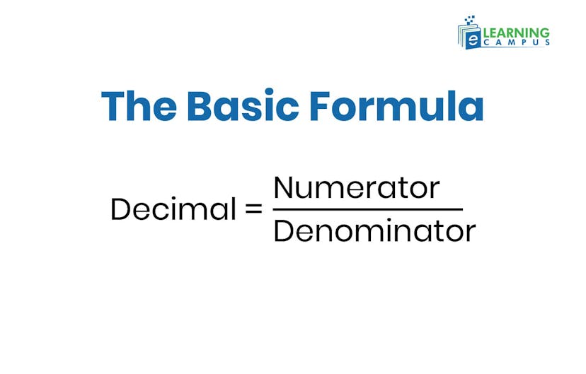How to Convert Fractions into Decimals