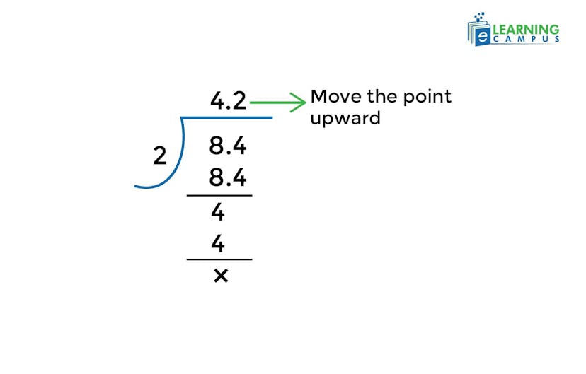 Divide a decimal by Decimals using long division