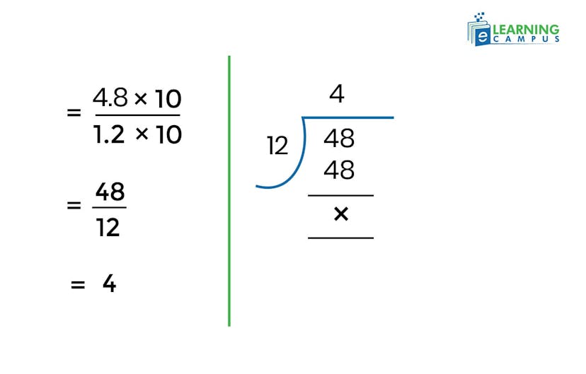 Steps to Divide decimals by decimals