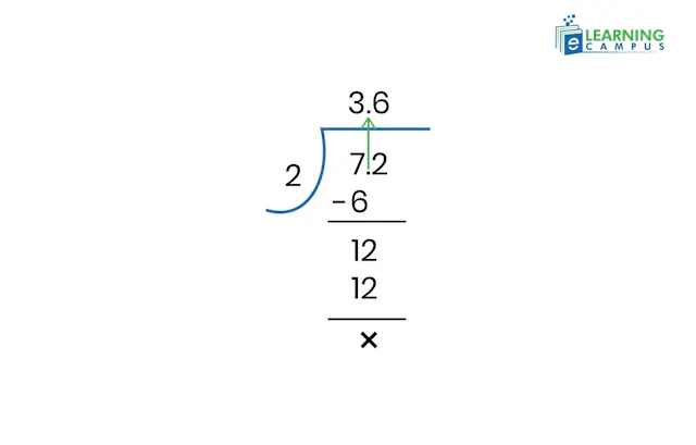 How to Divide Decimals By Decimals | Solutions With Examples