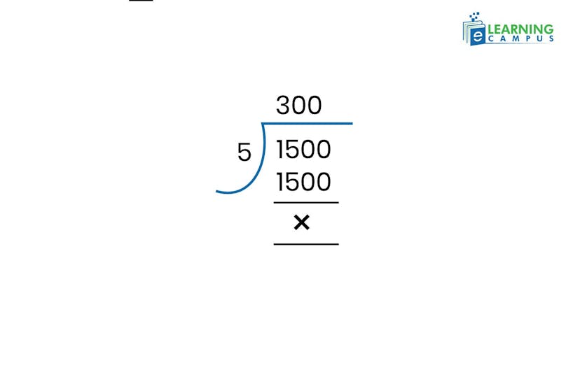 Dividing  150.05