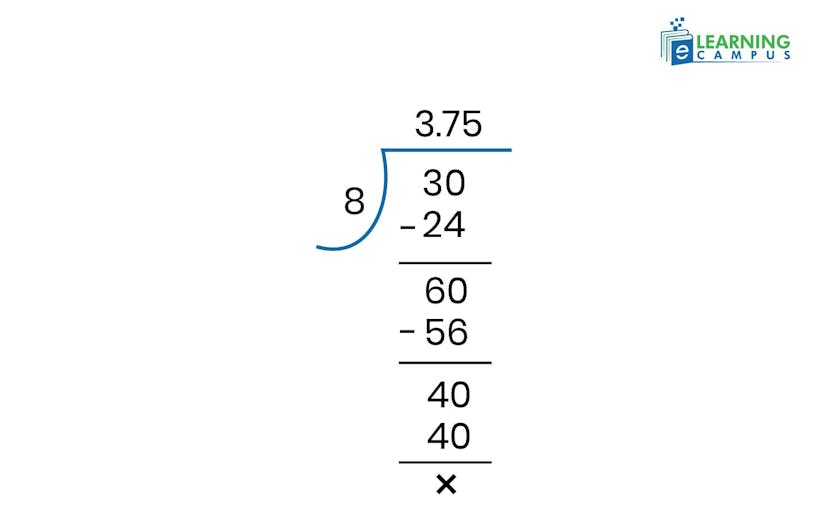 Divide a Fraction by a Decimal