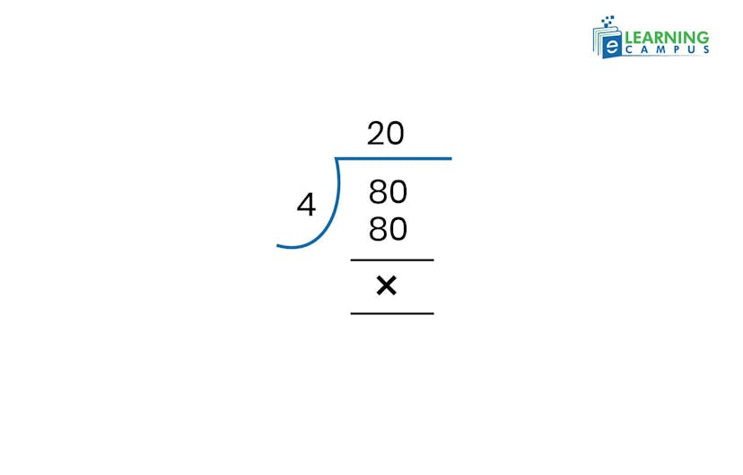 How to Divide a Whole Number by a Decimal
