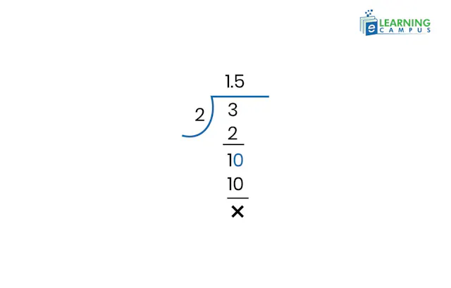 How to Divide Decimals By Decimals | Solutions With Examples