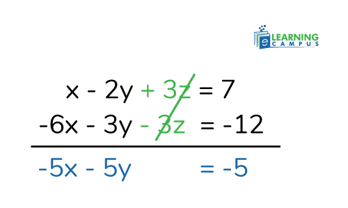 Math Variable Problems- Three Variables