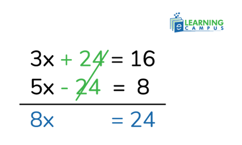 Math Variable Problems with solution