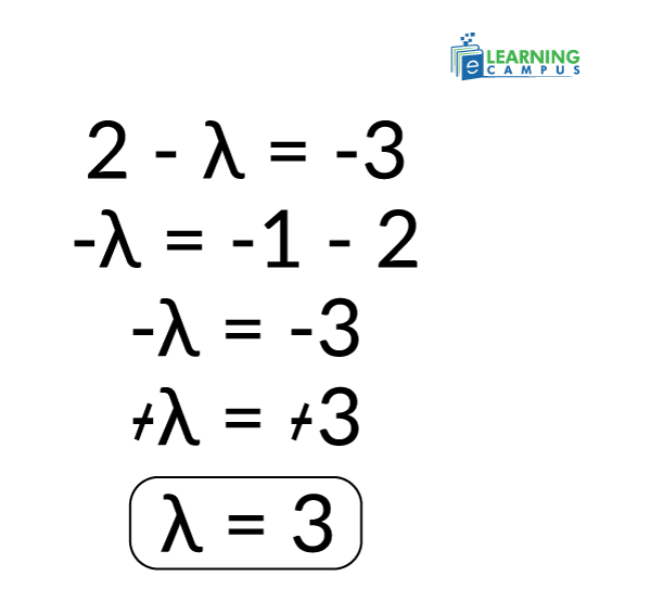 Symmetric Matrix Determinant- example