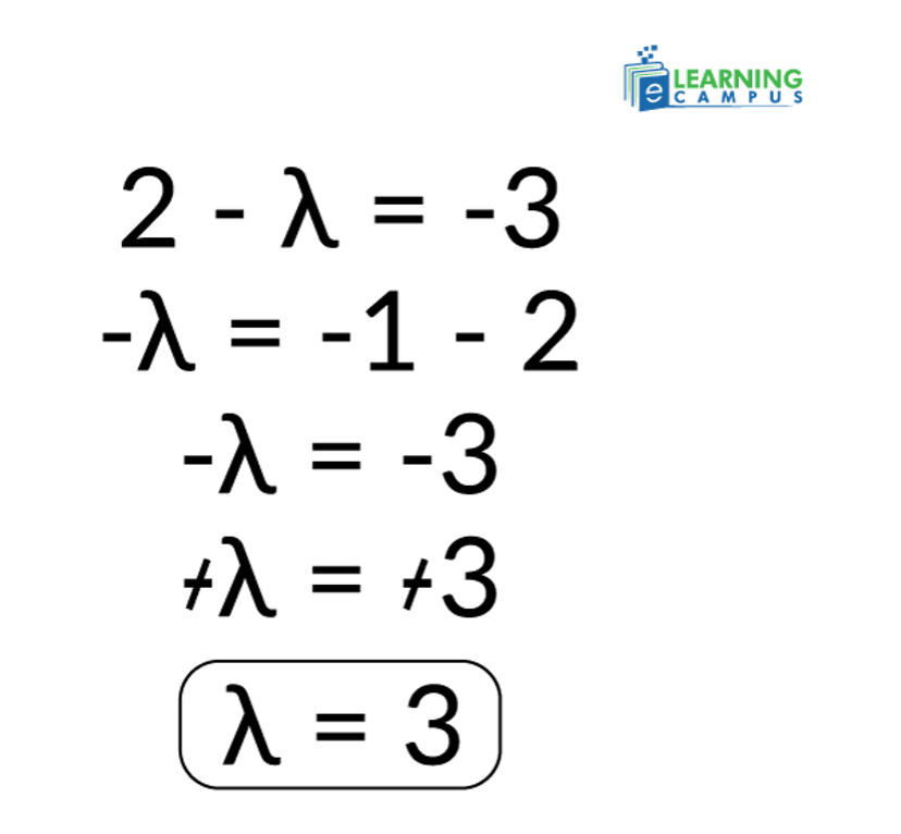 Symmetric Matrix Determinant- example