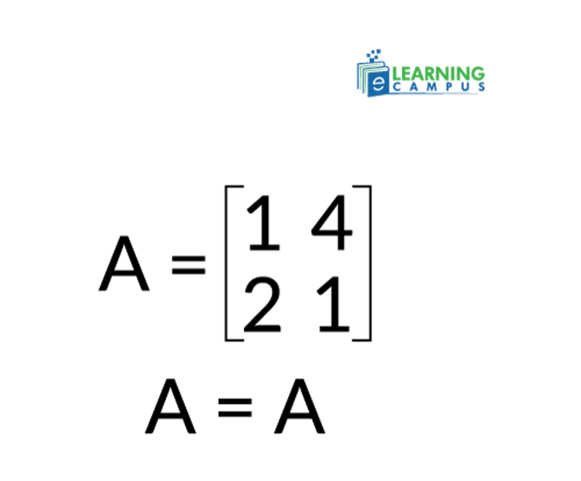 What is the Reflexive Property