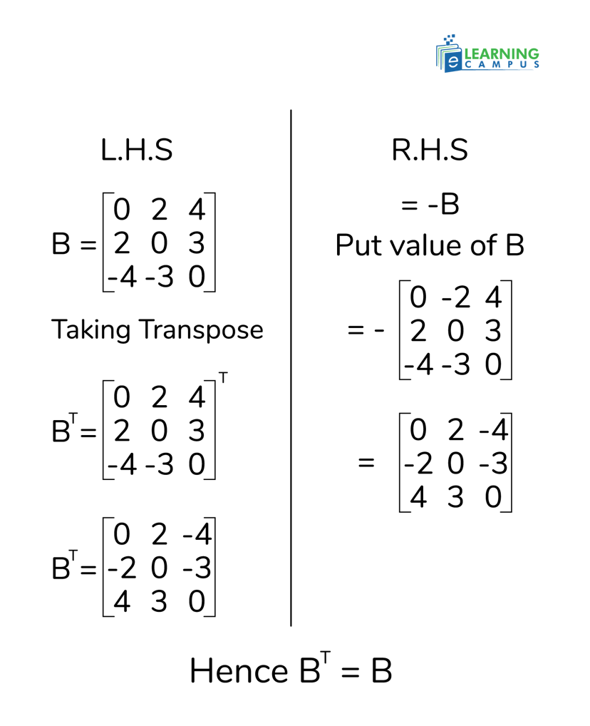 Skew-symmetric Matrix
