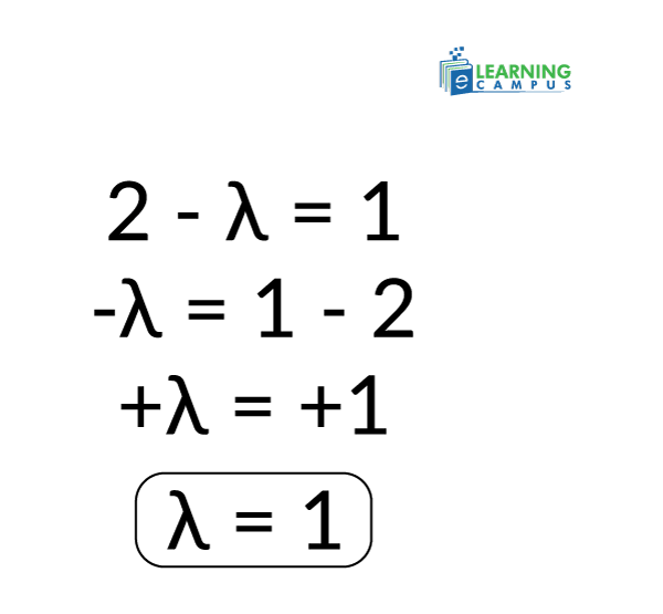 Symmetric Matrix Determinant- example