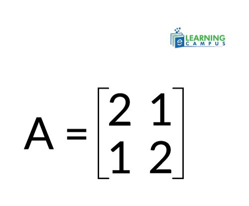 Symmetric Matrix Determinant- example