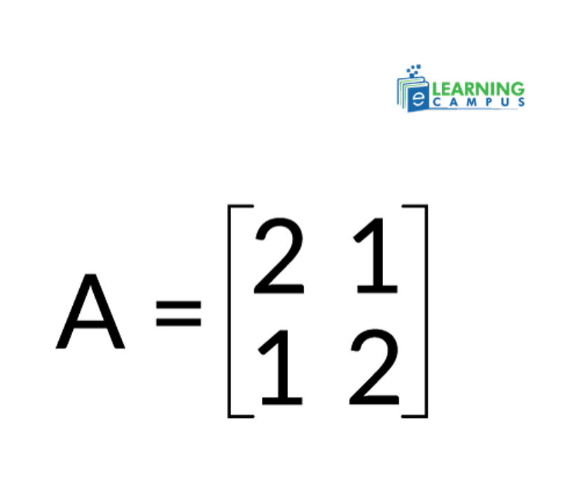 Symmetric Matrix Determinant- example
