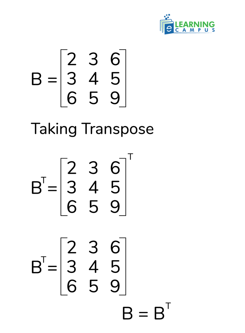 Symmetrical Property of Matrix