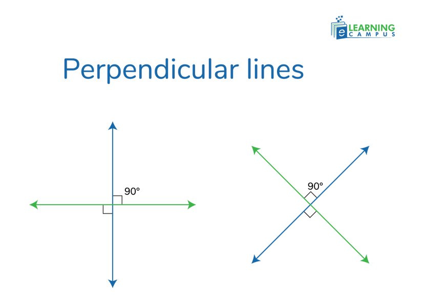 Perpendicular Lines Definition 
