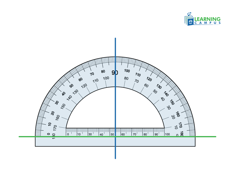 How to Determine if Lines are Perpendicular