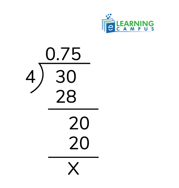 Convert 3/4 in Decimal