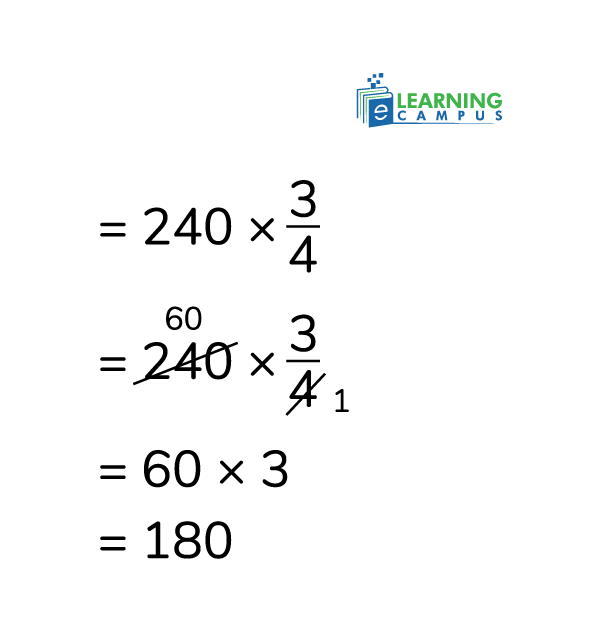 How Many Milliliters (ml) in 3/4 Cup