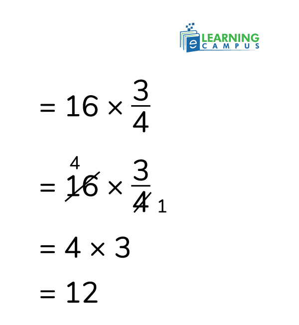 How Many Tablespoons in 3/4 Cup