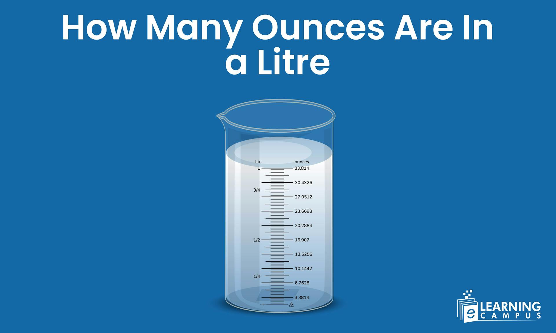 How Many Ounces Are In a Litre